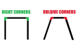 Double Swing Set - Free Standing Residential Swing Frame - Oblique Swing Corner Brackets Green - RESIDENTIAL